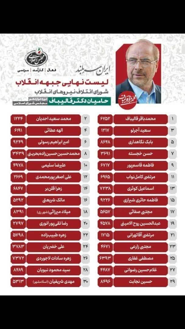بیانیه انجمن اسلامی پزشکان ایران برای حضور حداکثری در دوازدهمین انتخابات مجلس شورای اسلامی 